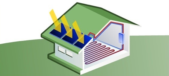 Energía solar para la climatización de tu casa